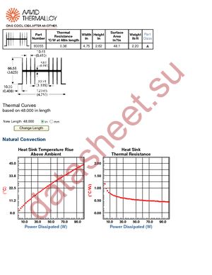 825902B05300 datasheet  